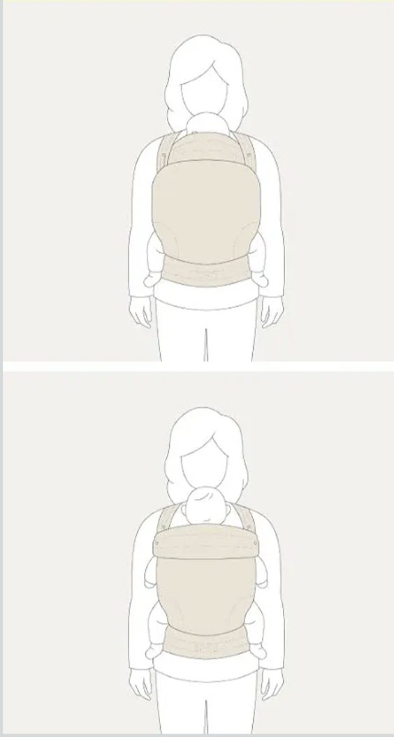 Portabebés Mochila ergonómico Canguro "Nest Blanche" (modelo Jacquard Magnolia / Margarita) Mezcla de Lino y Algodón Muy Suave.
