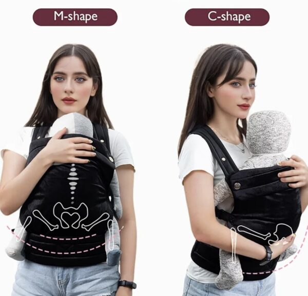 Portabebés Mochila ergonómico Canguro "Nest Blanche" (modelo Jacquard Magnolia / Margarita) Mezcla de Lino y Algodón Muy Suave.