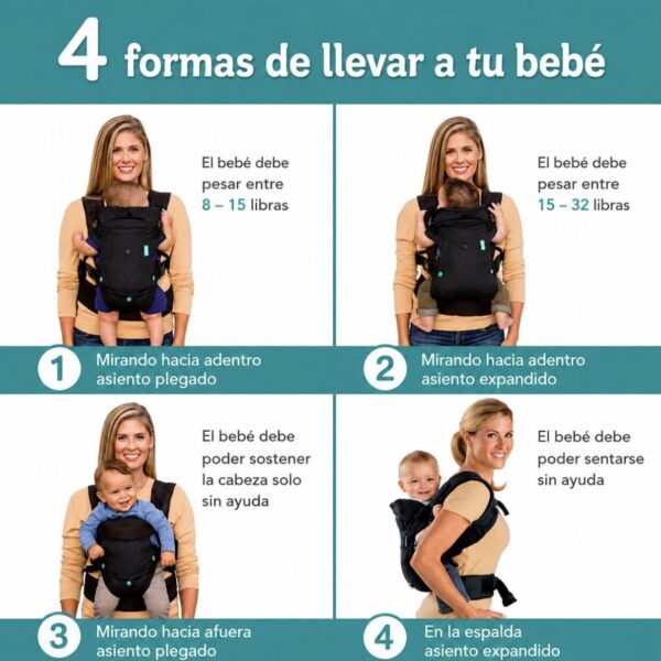 Portabebés Mochila ergonómico Canguro convertible Infantino Flip 4 en 1 COLOR GRIS